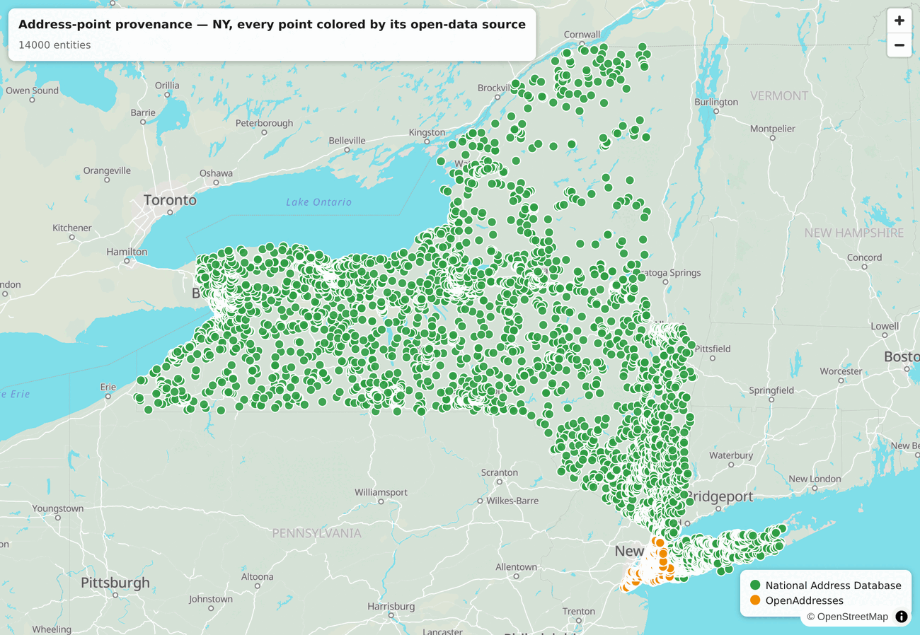 Address points across New York, each colored by its source dataset: the federal National Address Database statewide, OpenAddresses (the city's own NYC Open Data) concentrated in New York City.